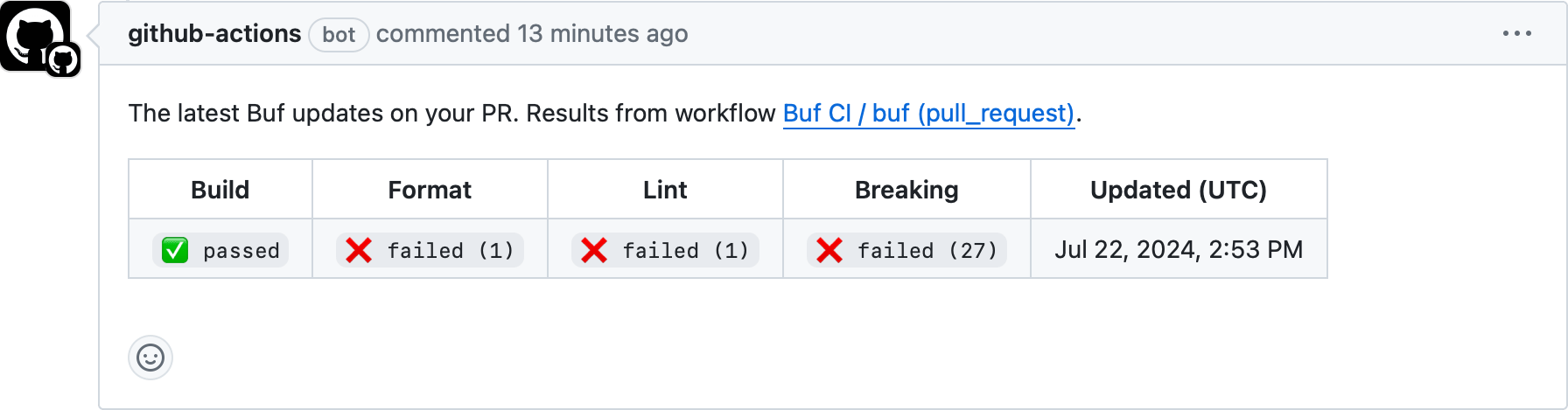 Summary comment example Comment example showing the GitHub summary